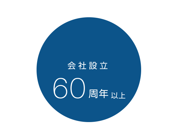 会社設立60周年以上結構老舗！