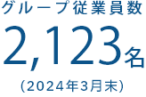 グループ従業員数2,151名（2023年3月末）