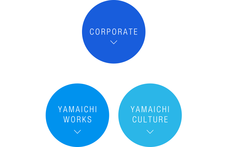 ABOUT YAMAICHI