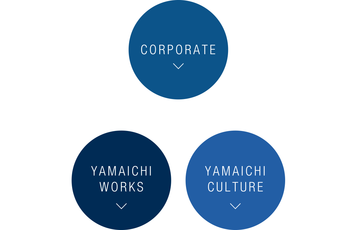 ABOUT YAMAICHI