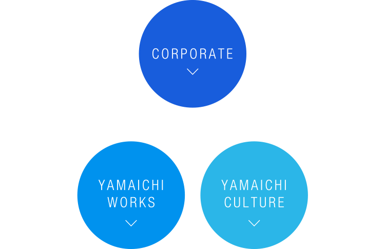 Know Yamaichi with Infographic